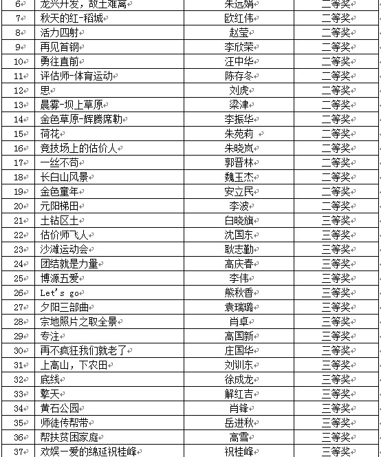 萬源