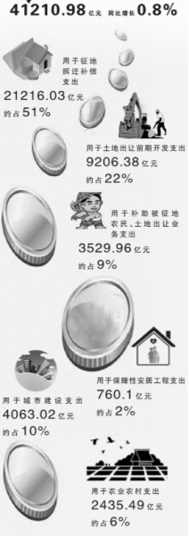 萬源