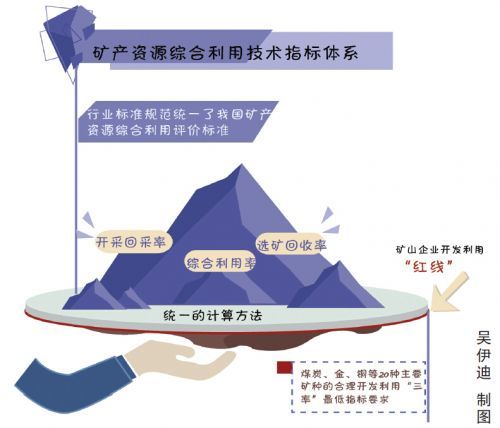 萬源
