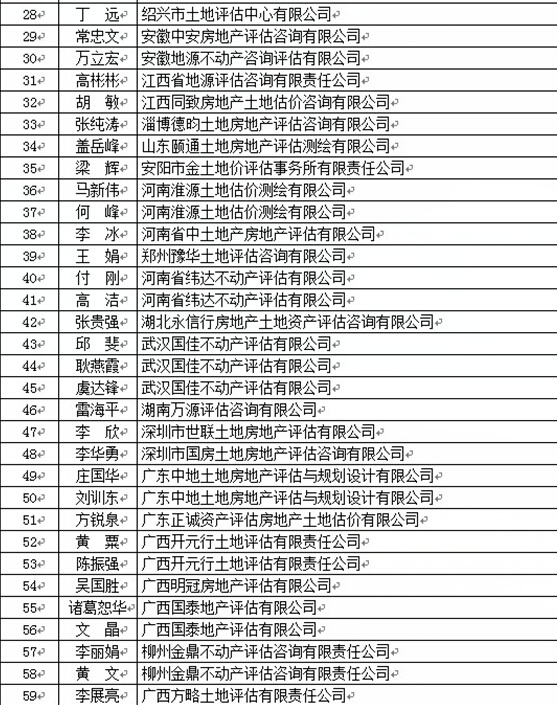萬源