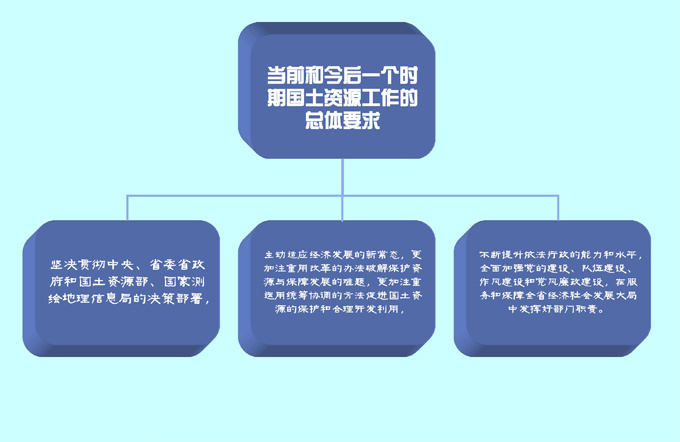 萬源