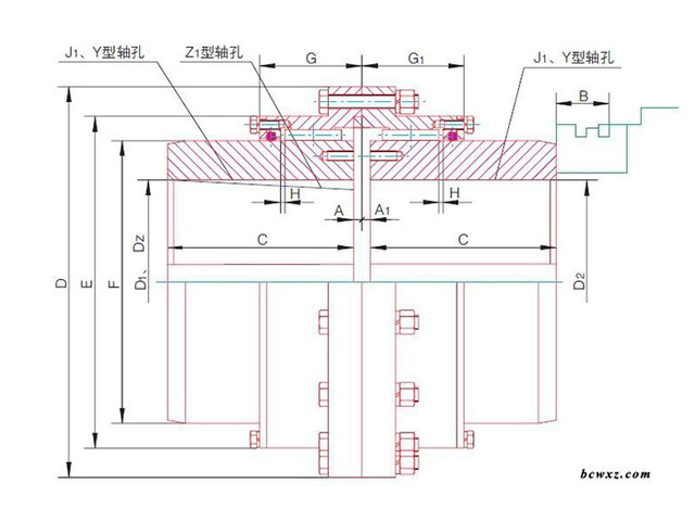 Conical Connection (G CLD)
