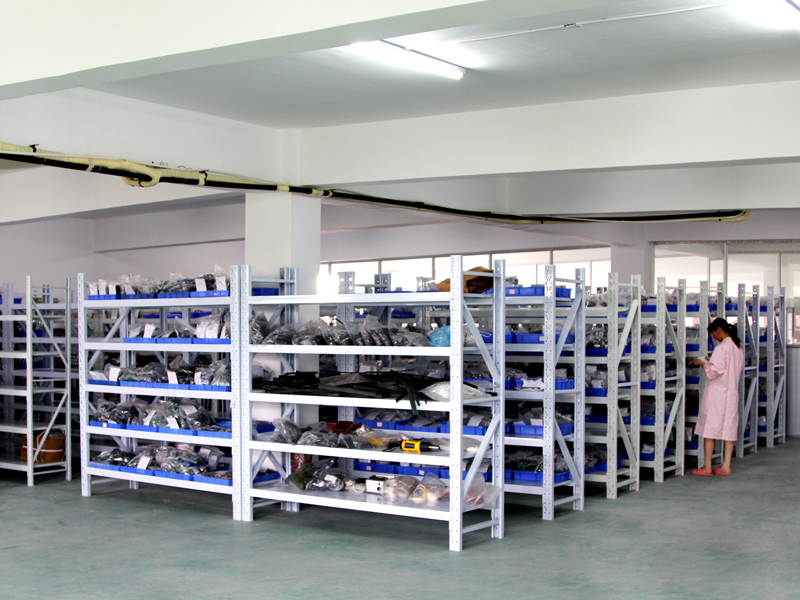 Warehouse Management Warehouse Management