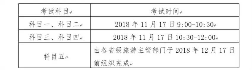 文化和旅游部辦公廳關(guān)于組織實(shí)施2018年全國導(dǎo)游資格考試的通知