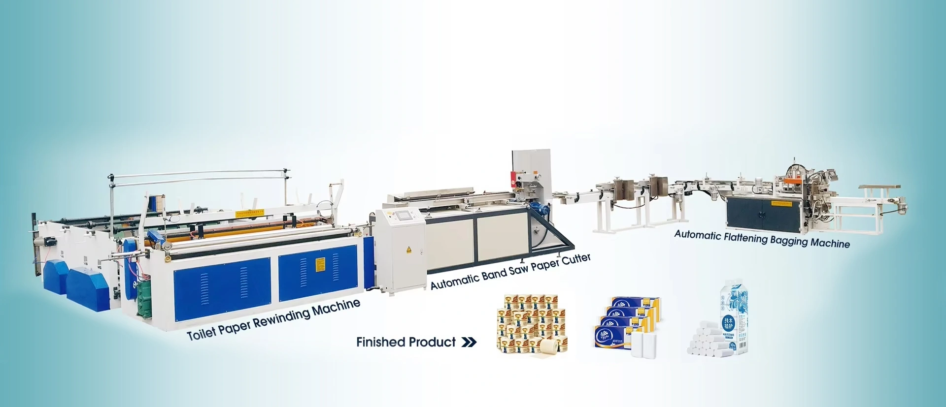 Toilet Paper Rewinding Machine Production Line
