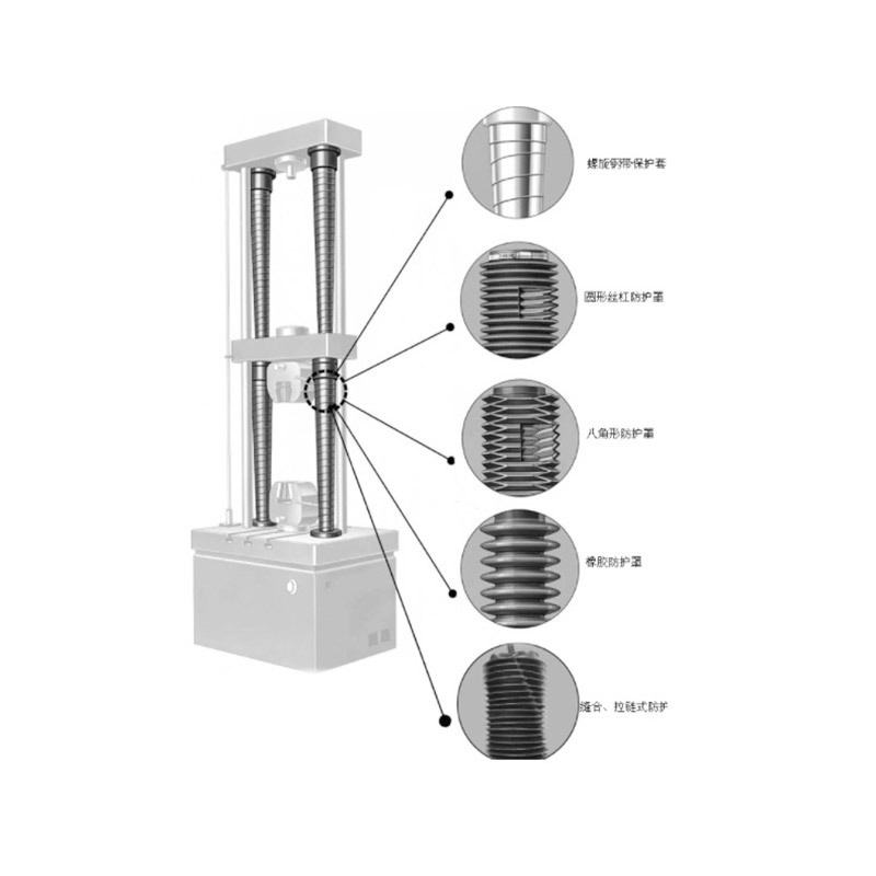 SKT-SGS-003 Spiral Steel Belt Screw Guard