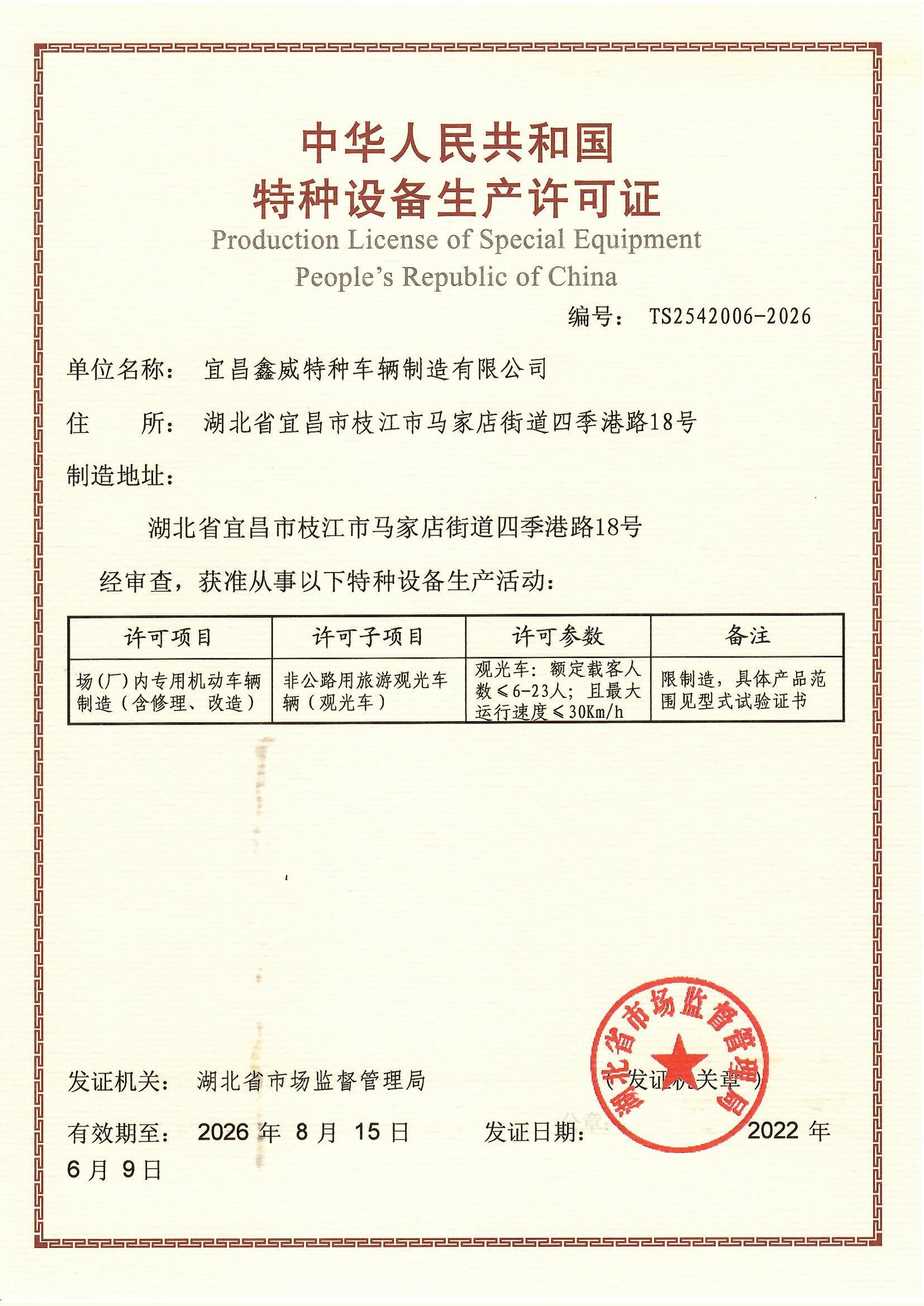 Production License