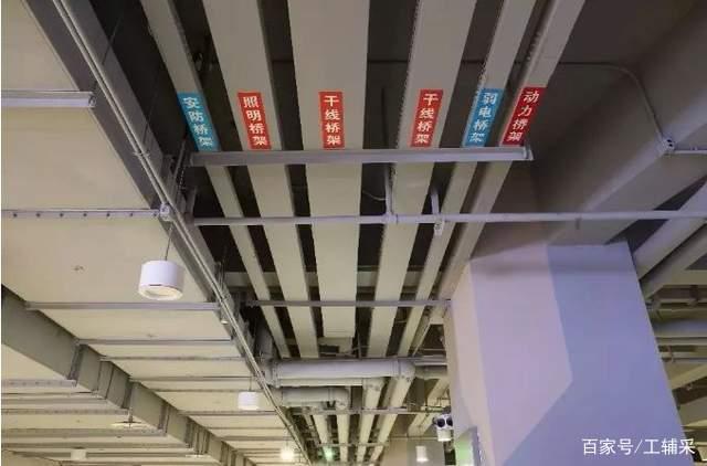 電纜橋架如何安裝？史上最全的施工干貨