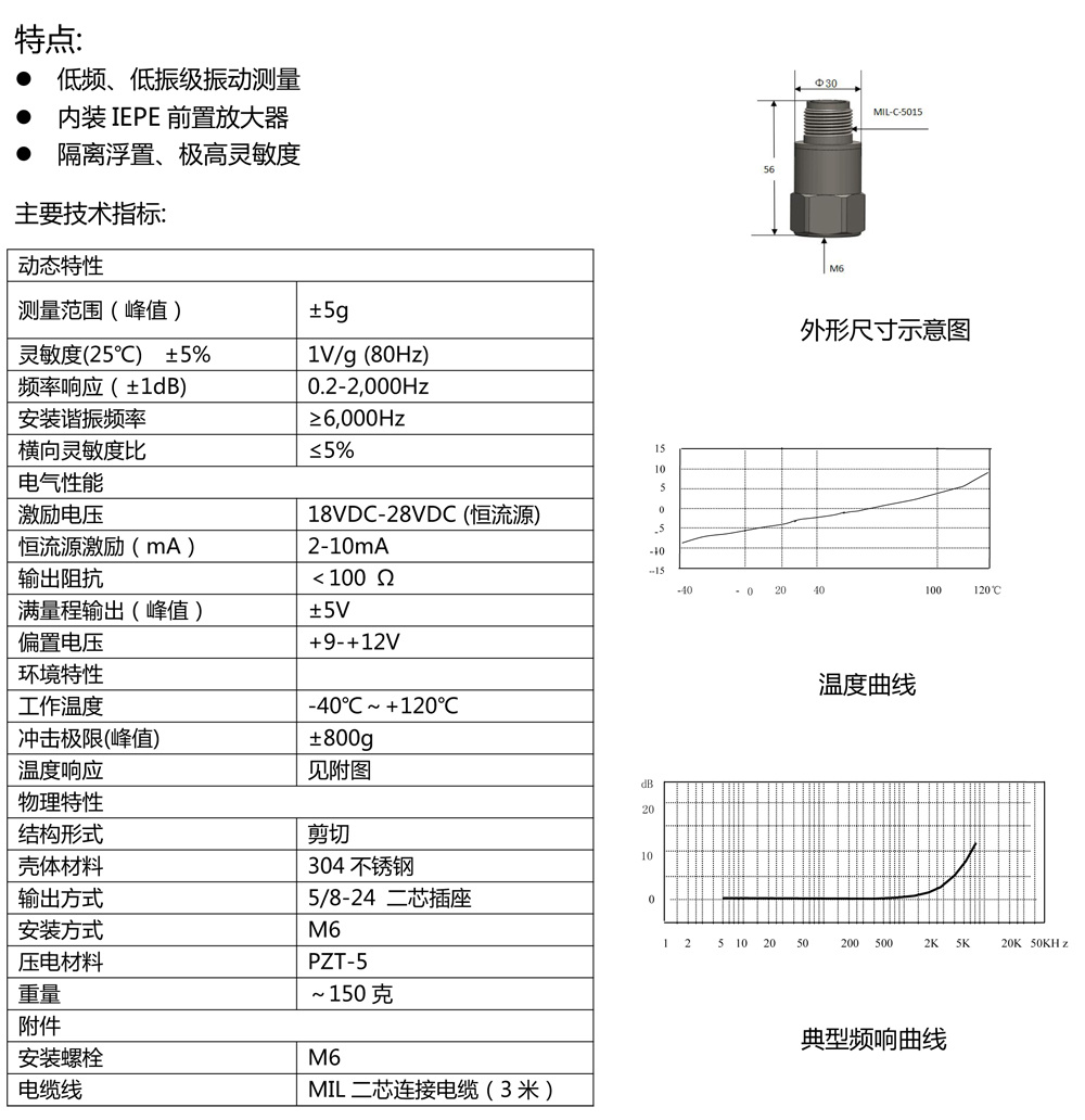 /repository/image/_ZDjBMpvTl-U11kL03VoAA.jpg