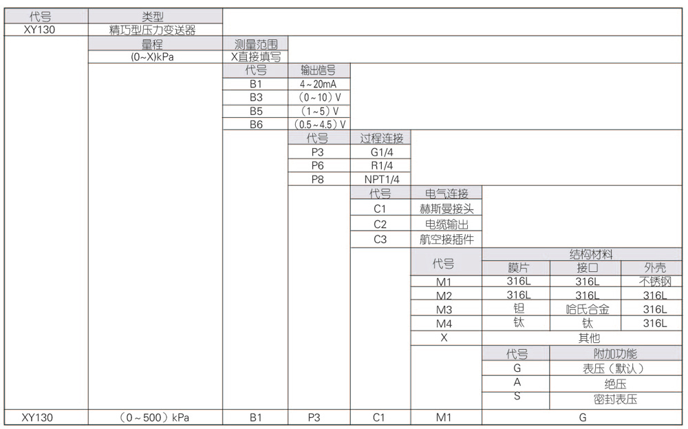 /repository/image/qwiDHeZCQFmHFsp2l0gvIw.jpg
