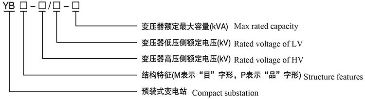 产品型号及含义