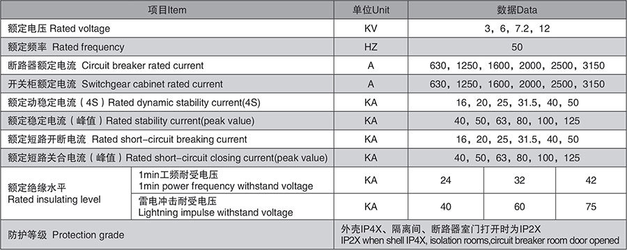 KYN28A-12铠装中置式交流金属封闭开关设备