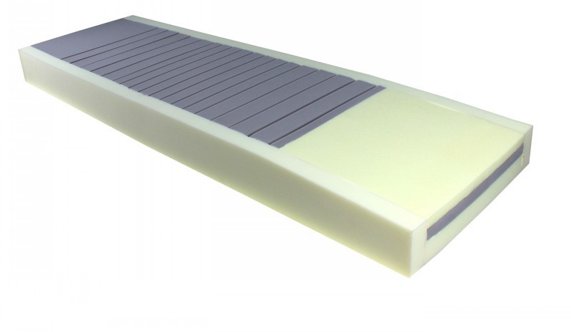 Five-Zone Slope Memory Foam Mattress