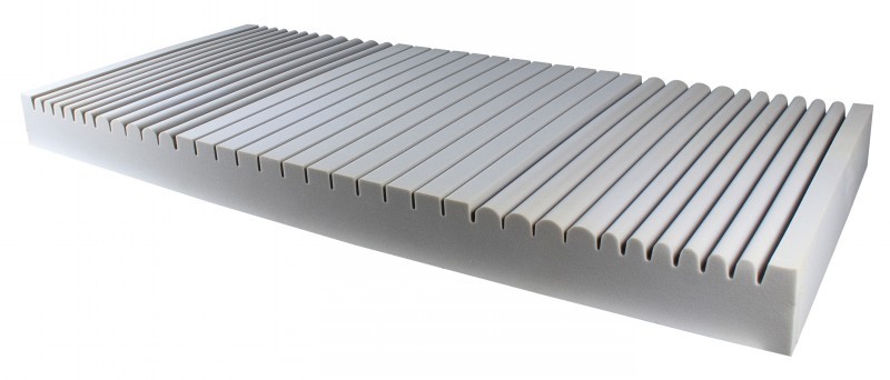 Five-Zone Medical Mattress