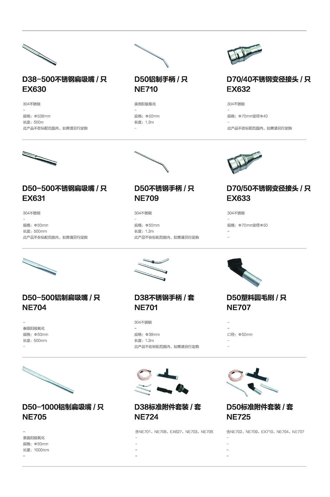 官宣：TNE3系列工业吸尘器---新品发布!