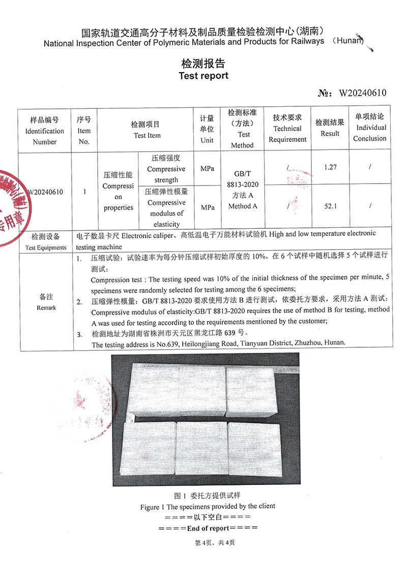 Test Report