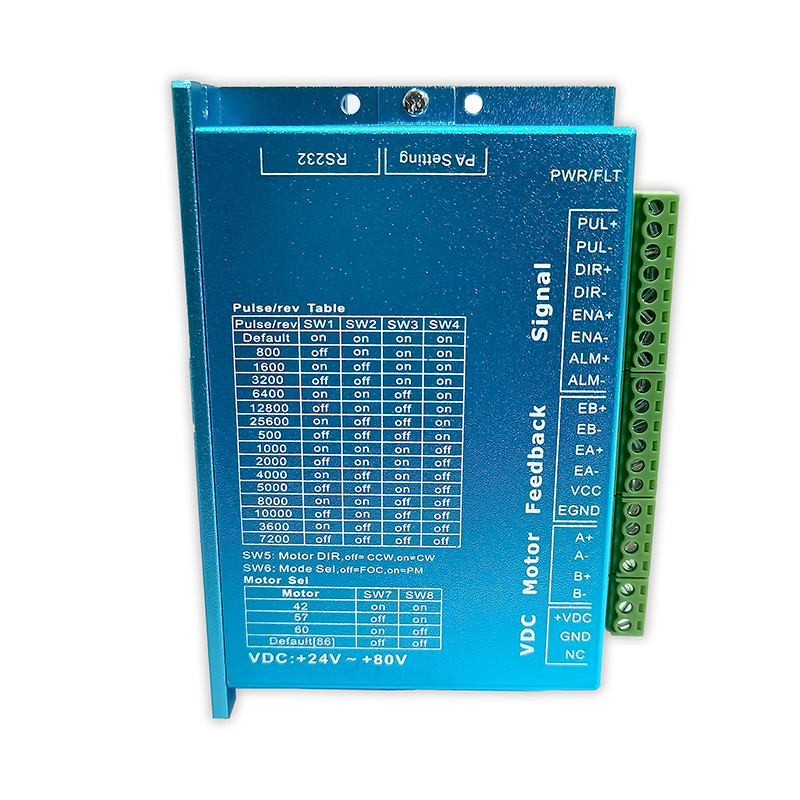 CLOSED LOOP STEPPER MOTOR DRIVER for STEPPING MOTOR