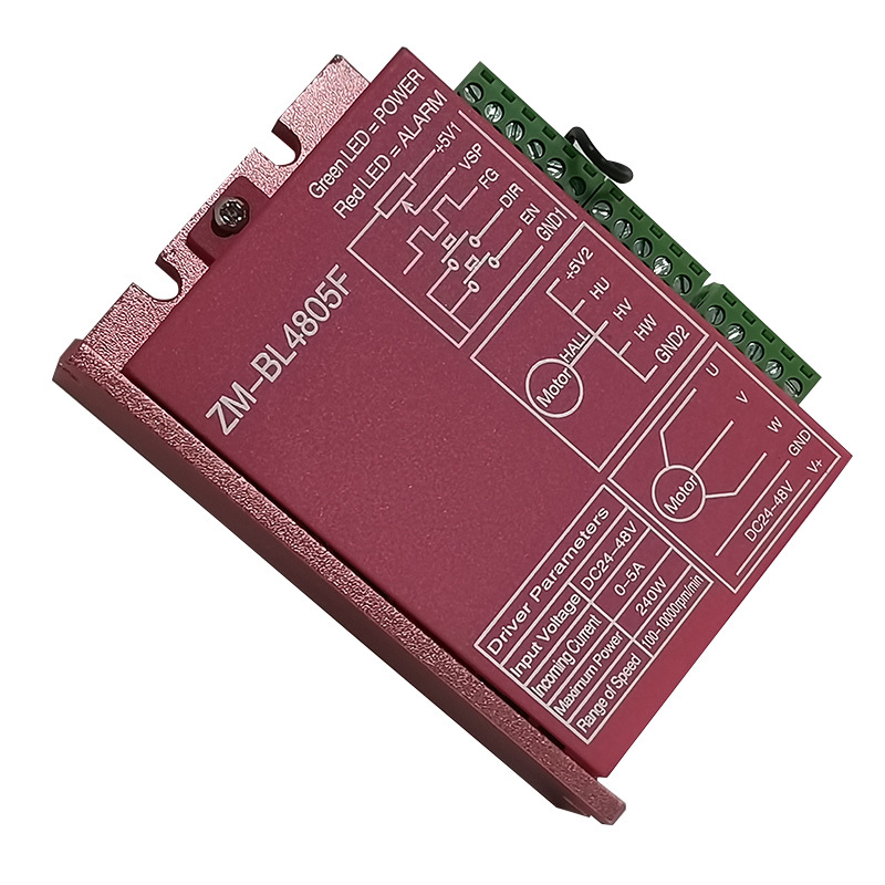 Revolutionizing Precision: The Future of NEMA 42 Stepper Motors