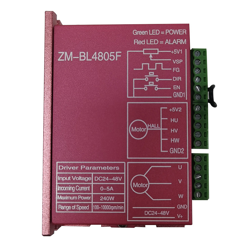 BRUSHLESS DC MOTOR DRIVER ZM-BL4805F