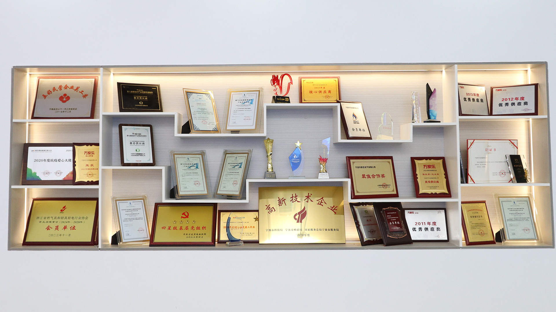 Corporate environment Corporate environment