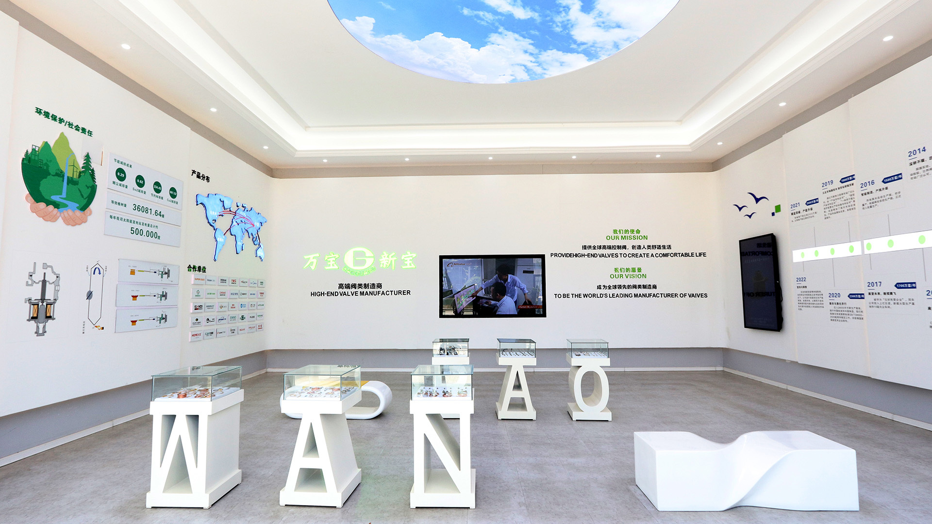 Corporate environment Corporate environment