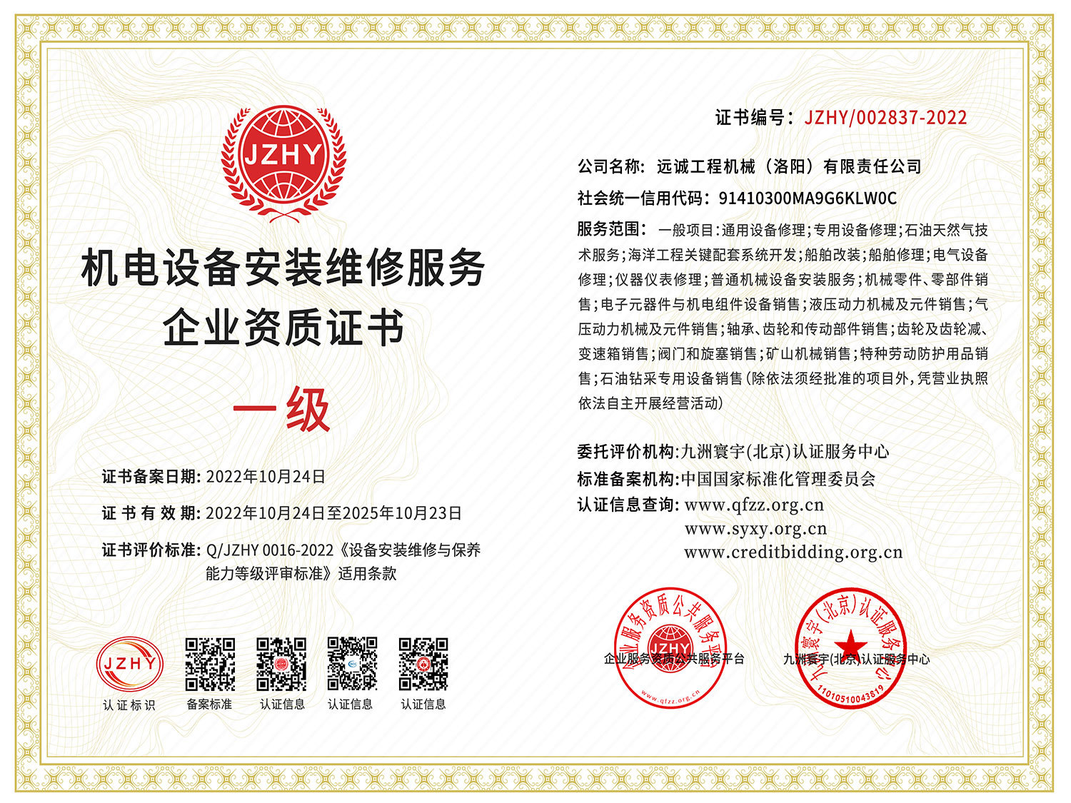 Certificate Certificate