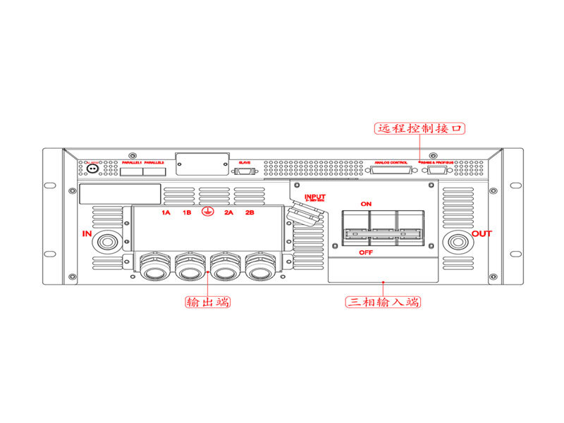 中频电源 PECVDMFG4-80KW 40KW*2