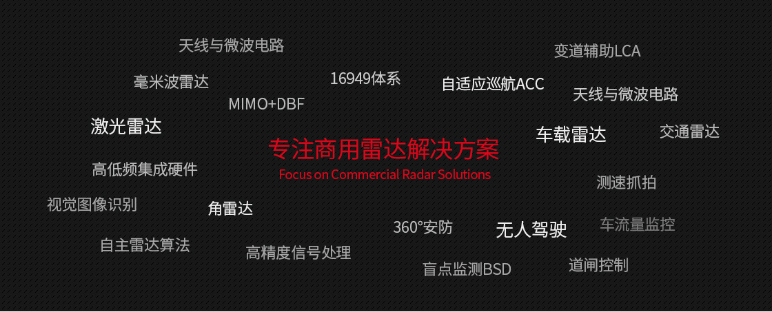 解决方案 解决方案