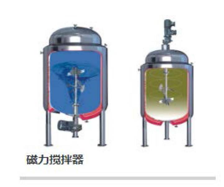 磁力攪拌