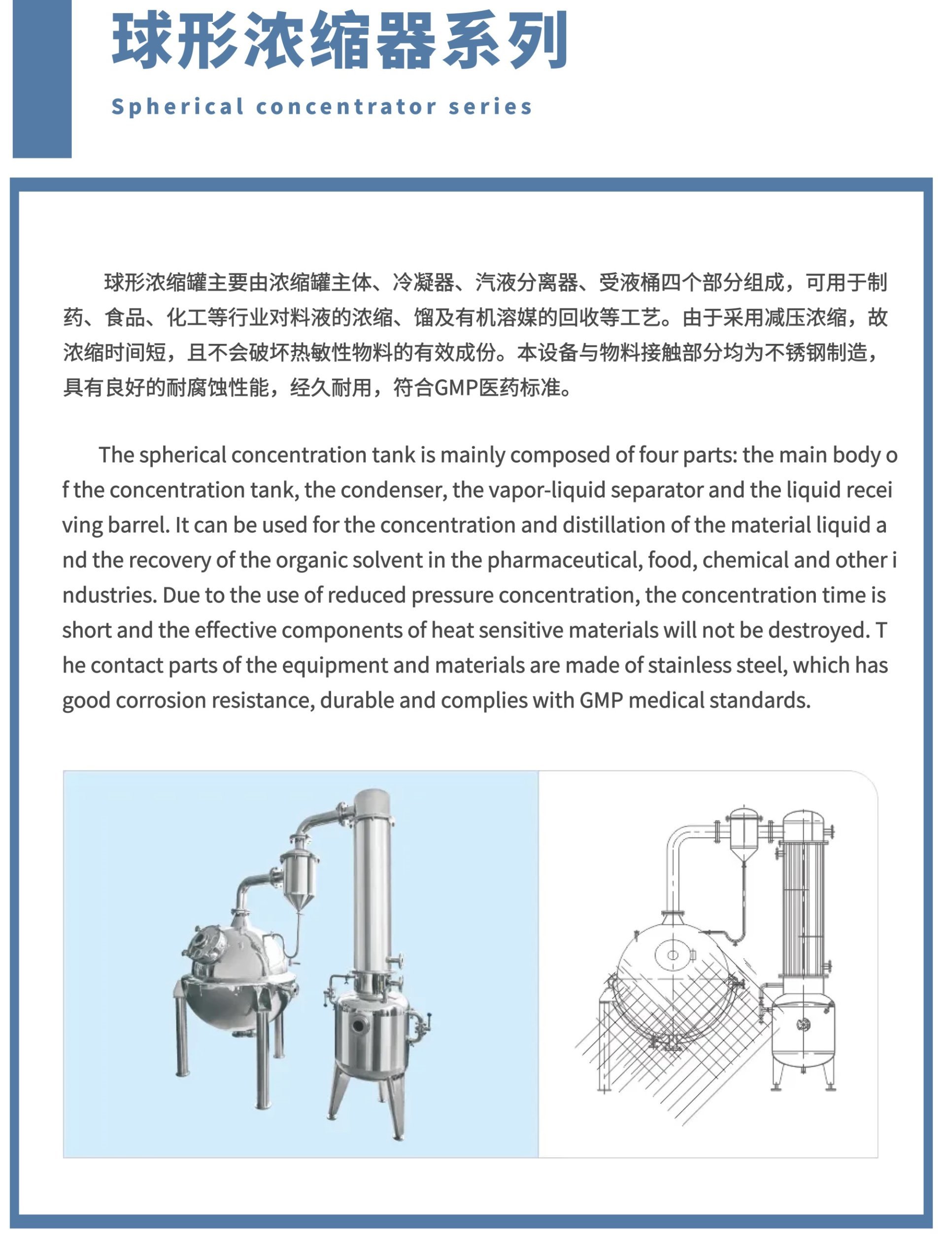 球形濃縮器系列