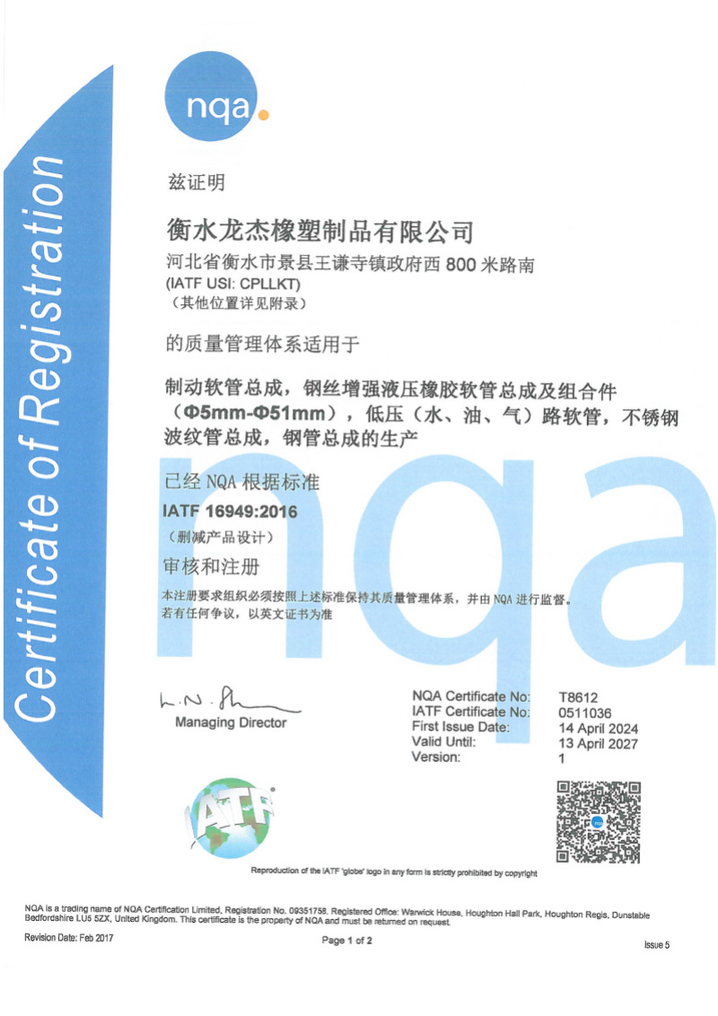 Quality Management System