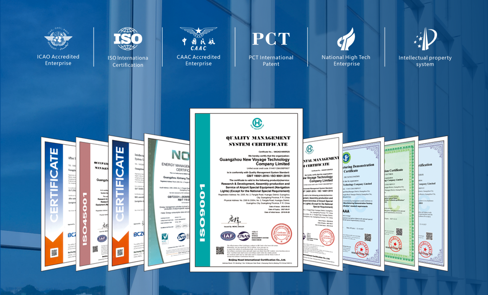 New Voyage Milestone- Obtained Multiple ISO Series Certifications