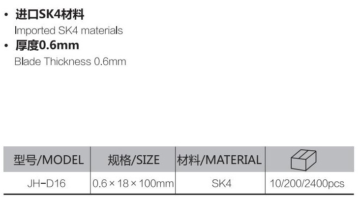 D16密格刀片