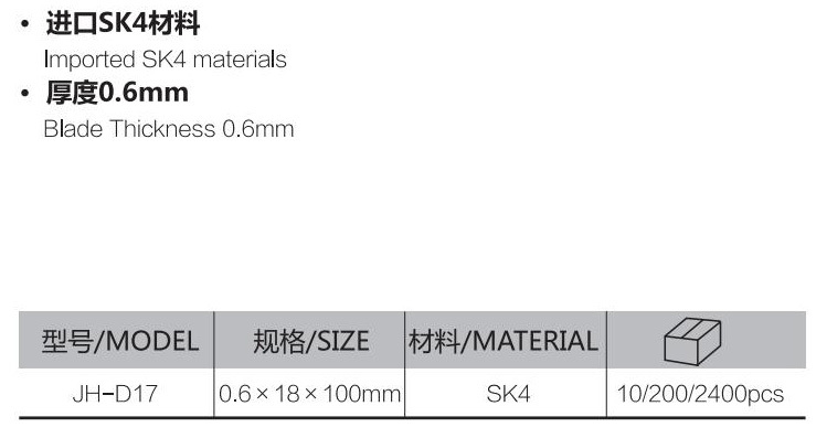 D17稀格刀片