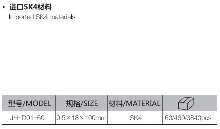 D01-60密格刀片