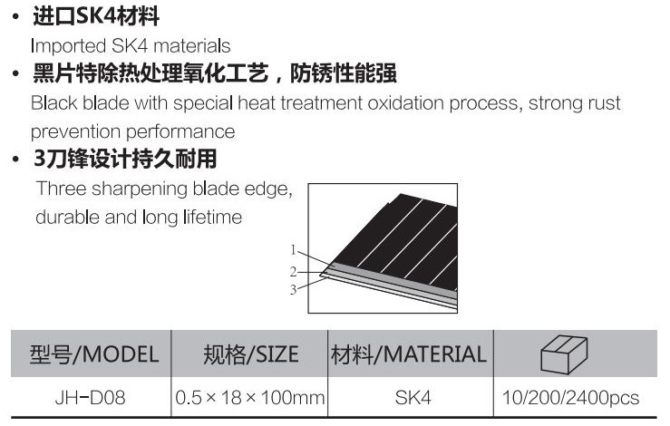 D08黑刃耐用型密格刀片