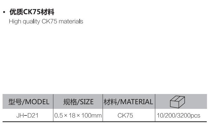 D21密格刀片