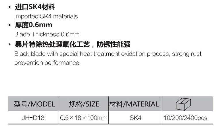 D18黑刃密格刀片