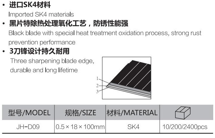 D09黑刃耐用型稀格刀片