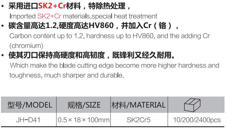 D41密格刀片