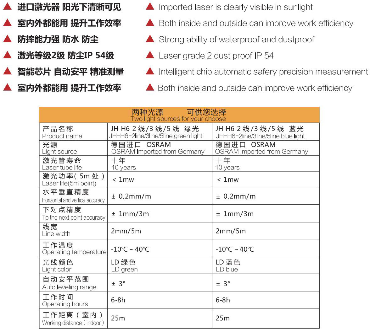 德国进口OSRAM线激光管