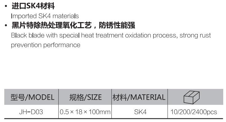 D03黑刃密格刀片