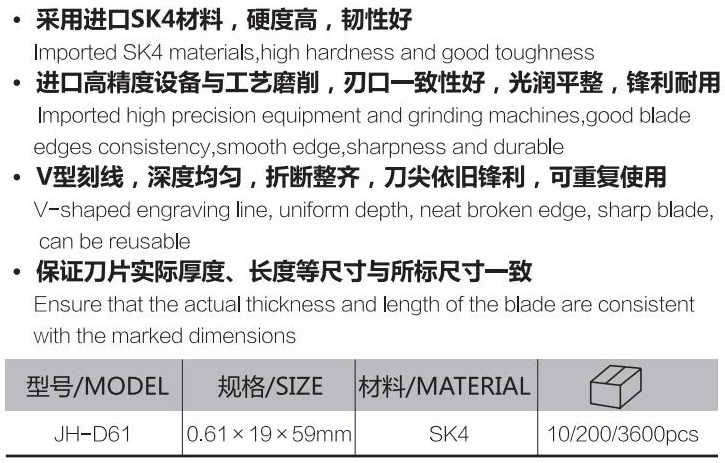 D61梯形刀片