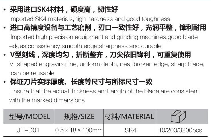D01密格刀片