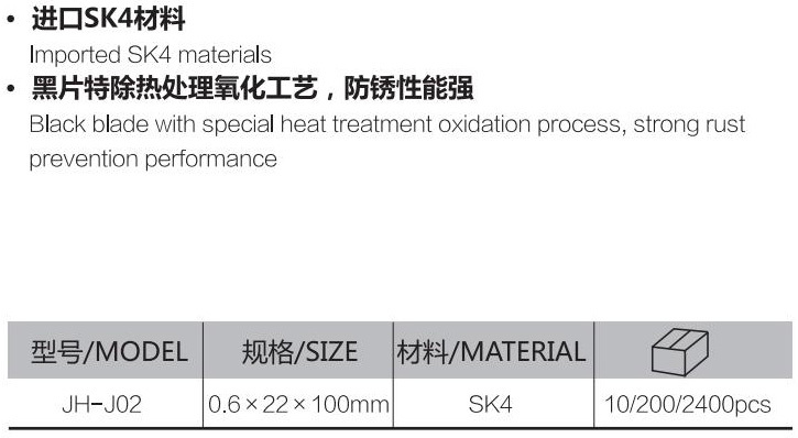 J02锋利型刀片