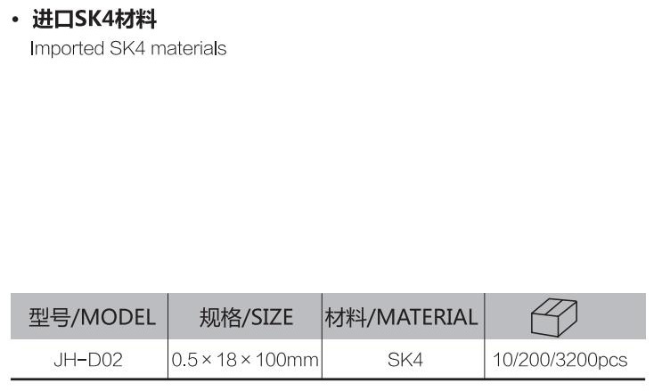 D02稀格刀片