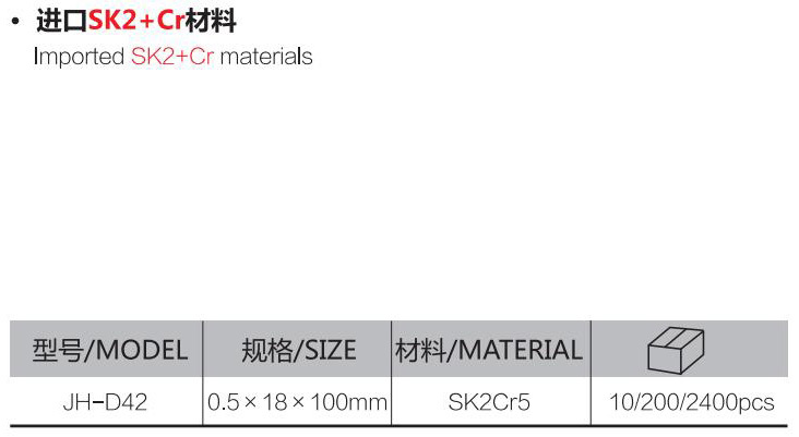 D42稀格刀片