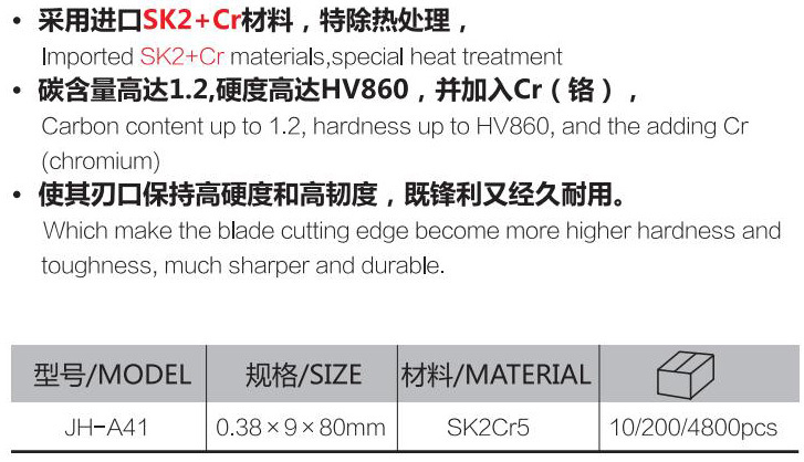 A41锋利型刀片