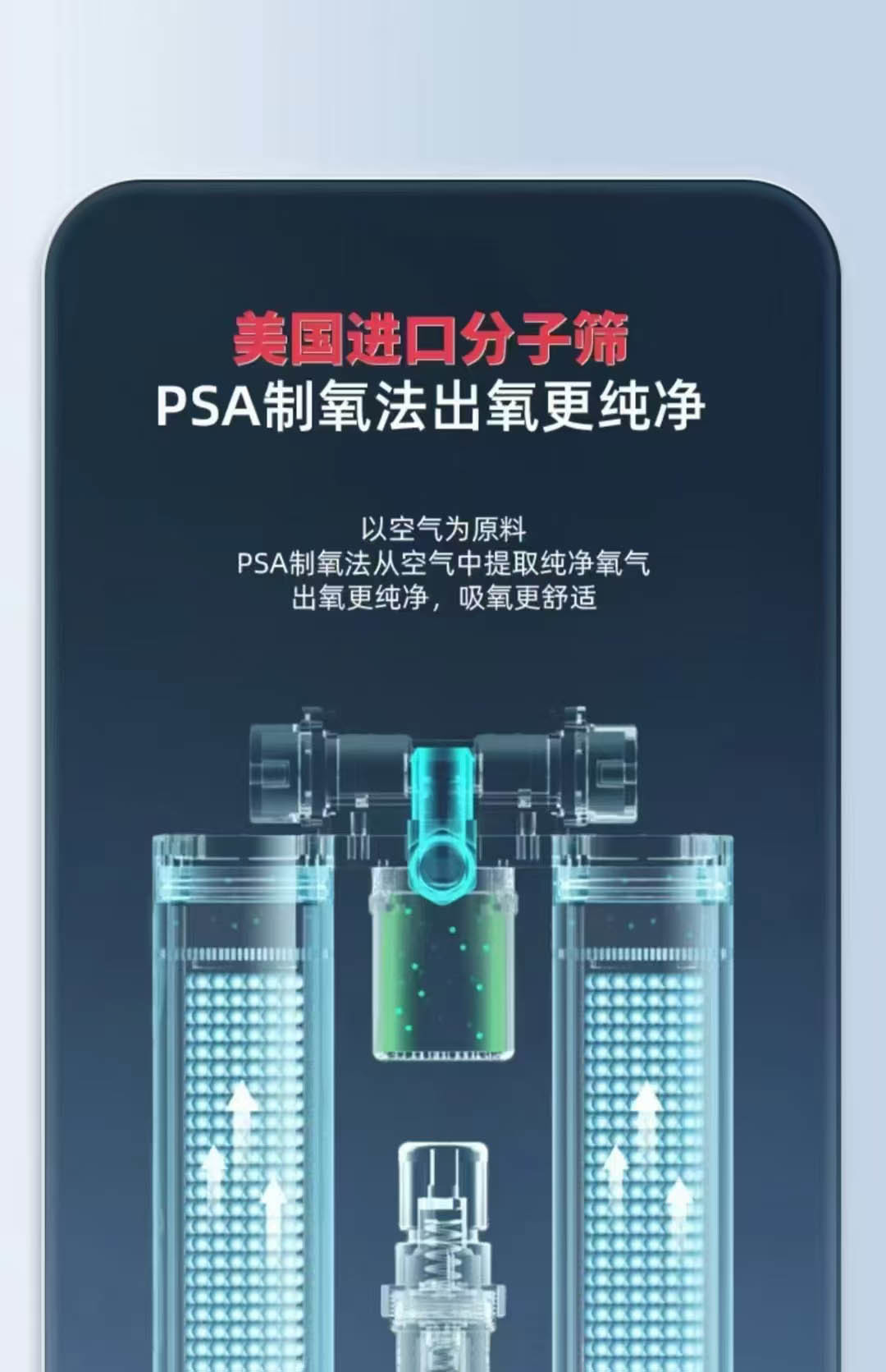 Oxygen Concentrator