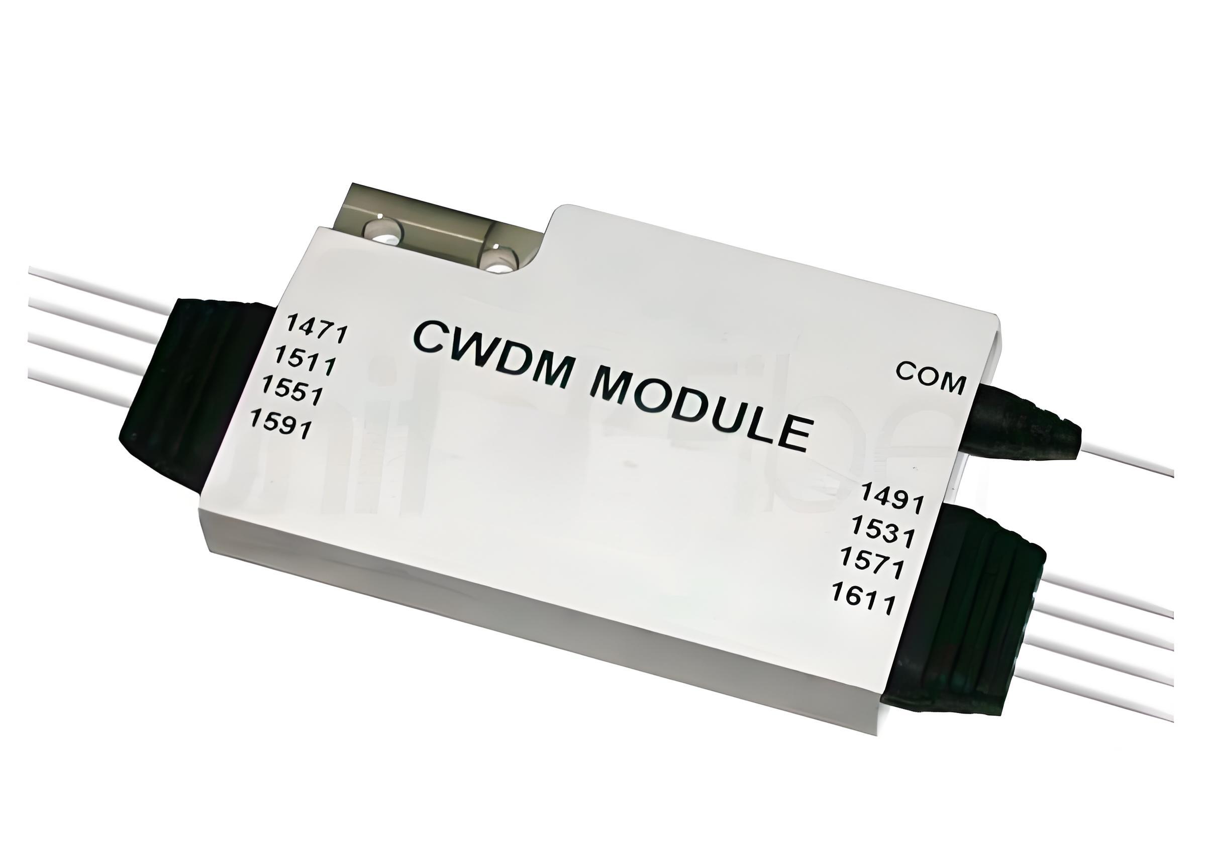 CWDM Module